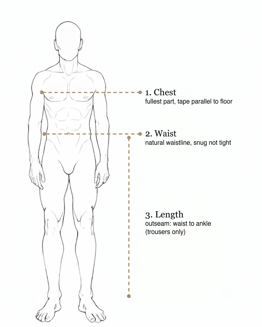 Diagram showing how to measure chest, waist, and trouser length for WONGSO sizing