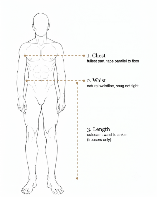 Diagram showing how to measure chest, waist, and trouser length for WONGSO sizing